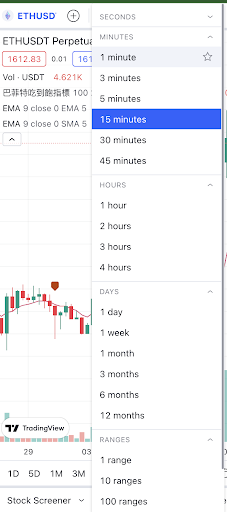 使用TradingView虛擬貨幣看盤最重要的三個設定-時間軸