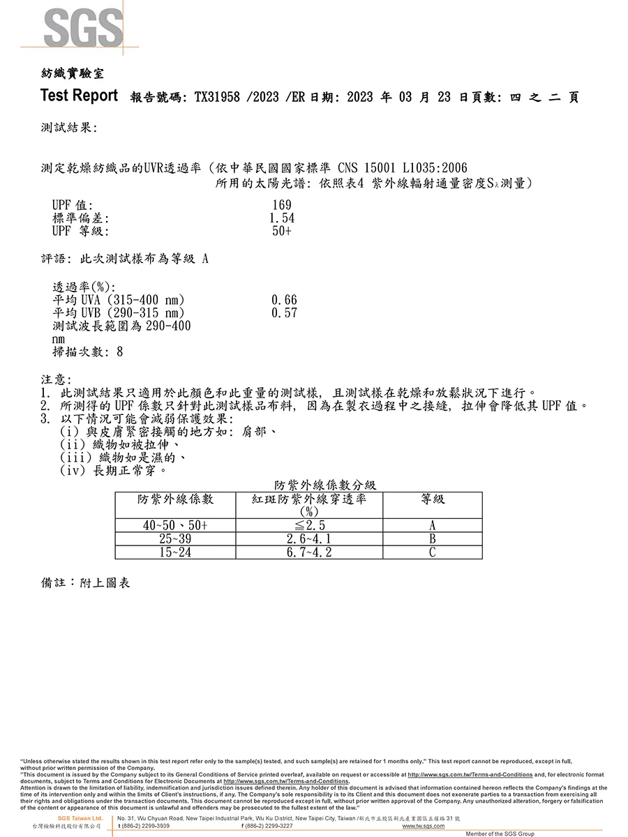 抗uv