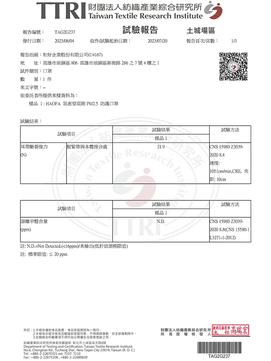 台灣pm2.5口罩 甲醛