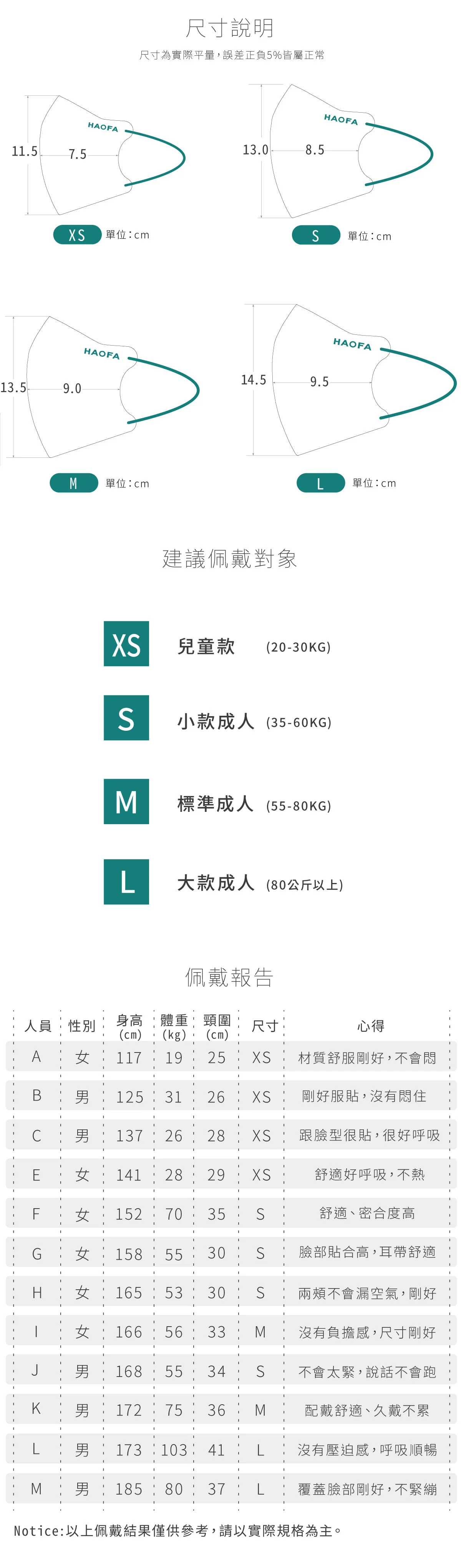 F30dbce2c7d156583ab16d660d79dcd7
