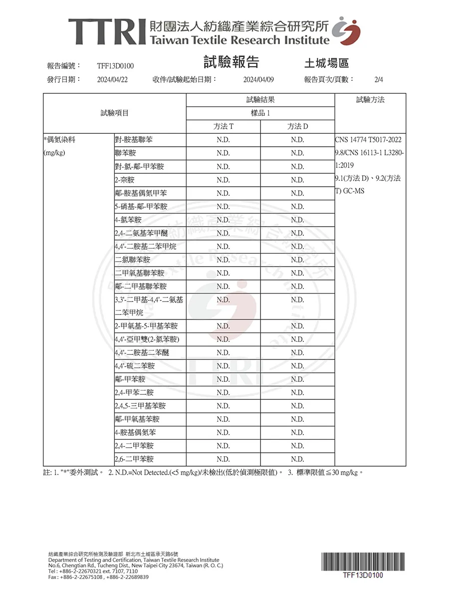 台灣醫療n95口罩 禁用偶氮染料