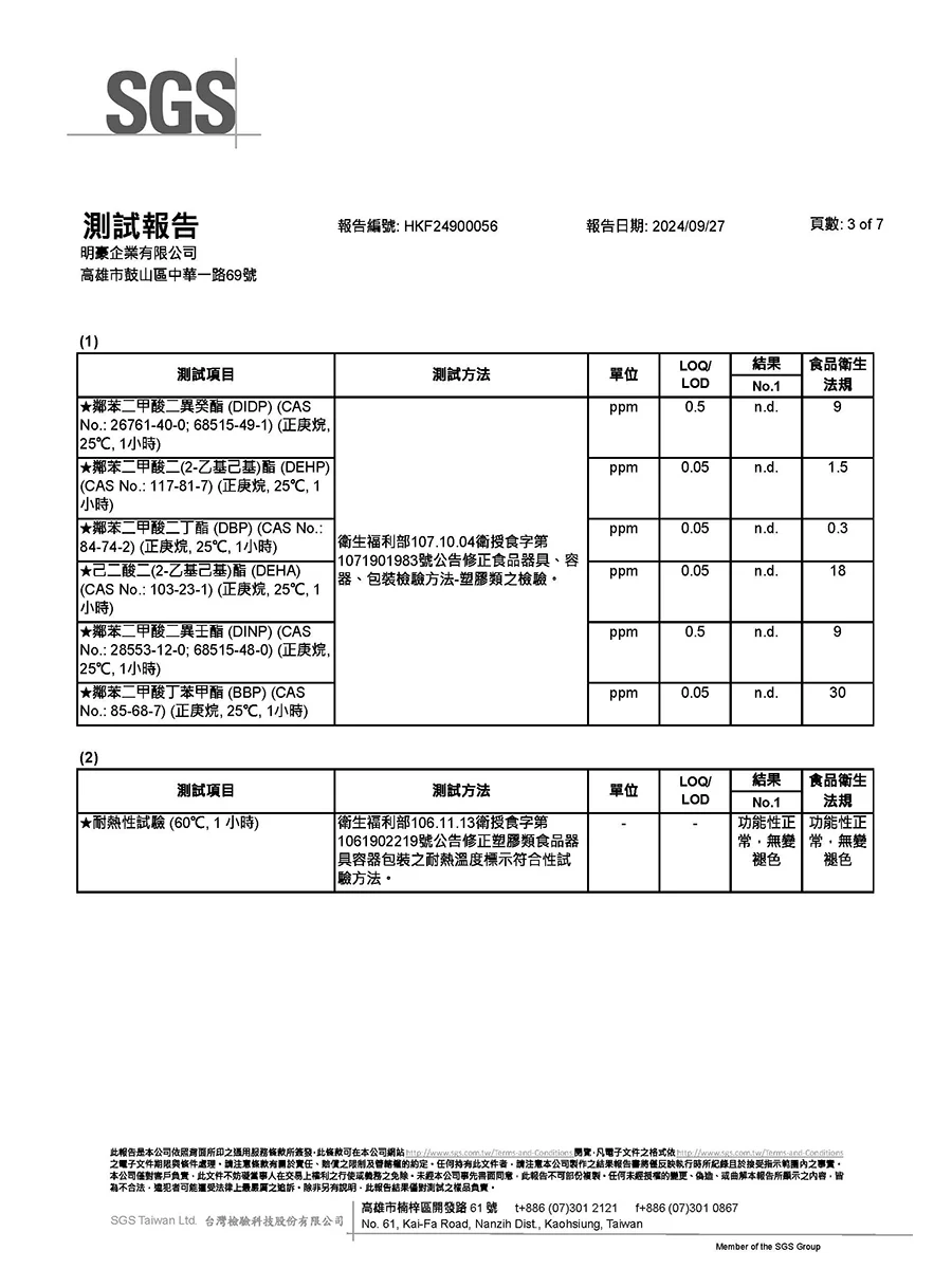 親膚層食品級耐熱度檢測