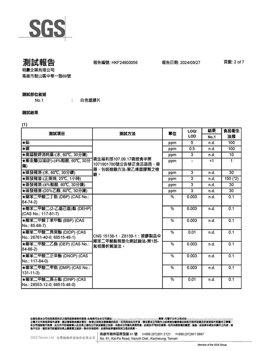 親膚層食品級重金屬檢測