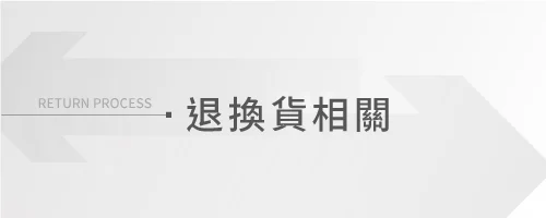 退換貨相關