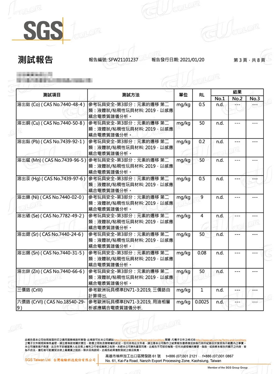 布料染劑毒物檢測2