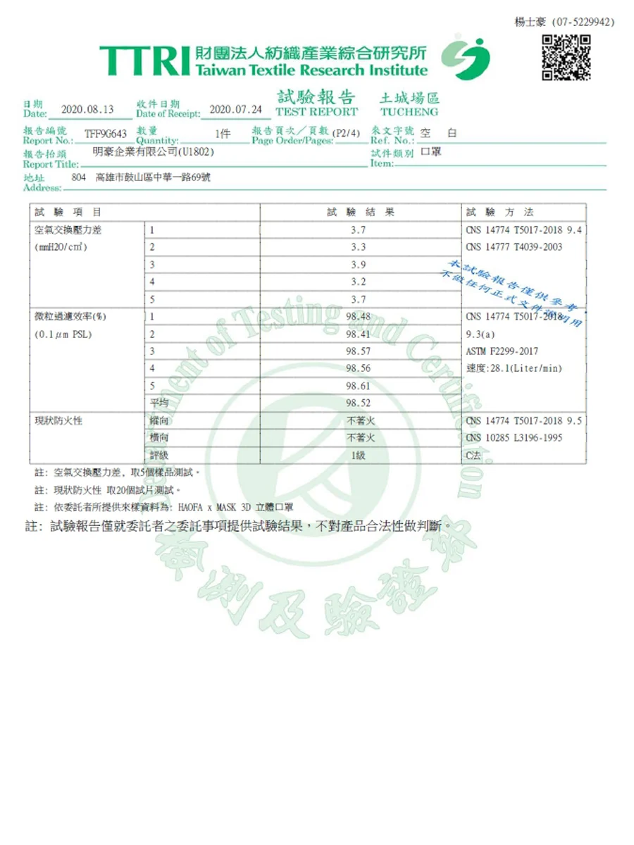 台灣醫療口罩 壓差