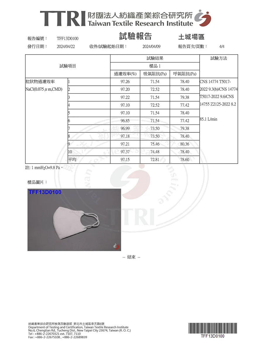 台灣醫療n95口罩 阻抗