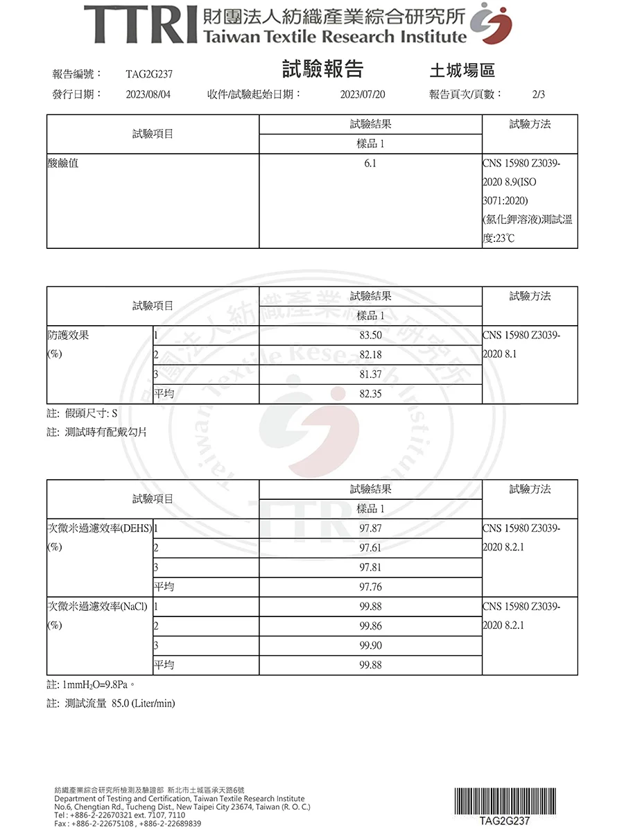 台灣pm2.5口罩 次微米