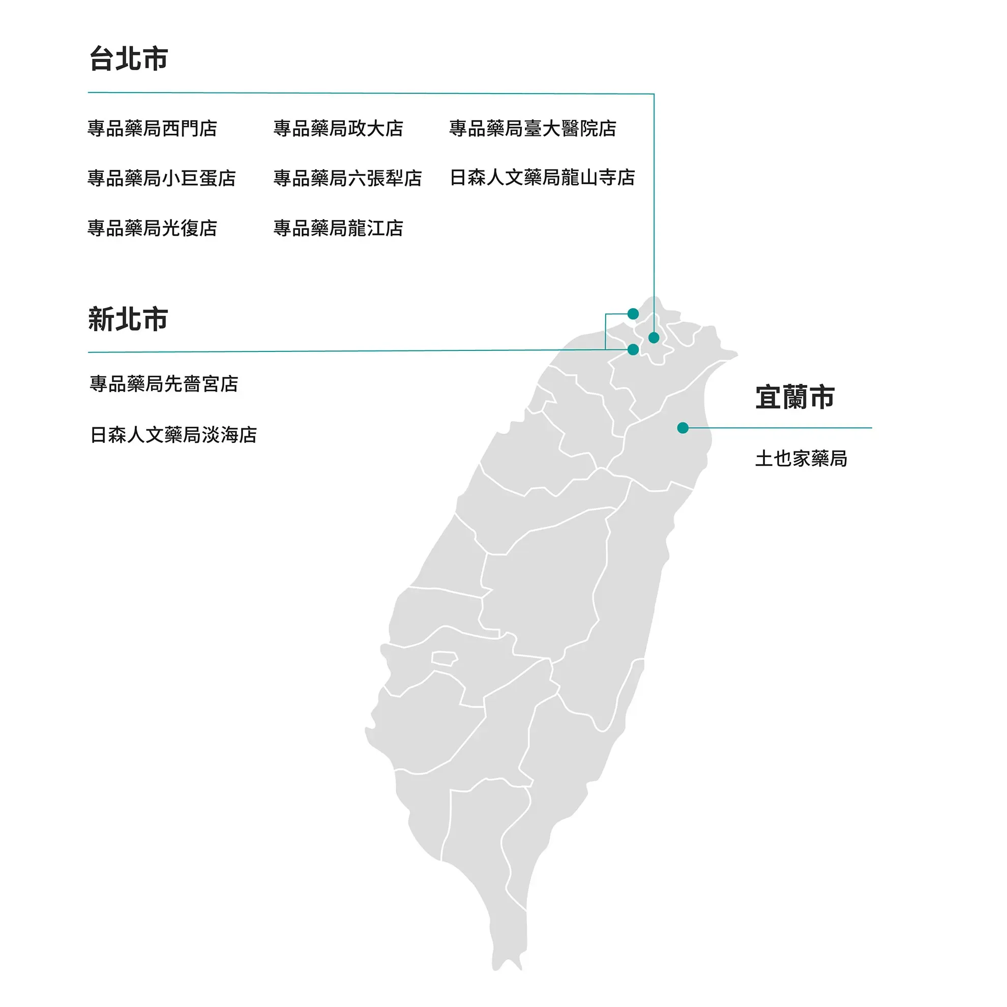 20221108 地圖示意實體通路 2 02 2