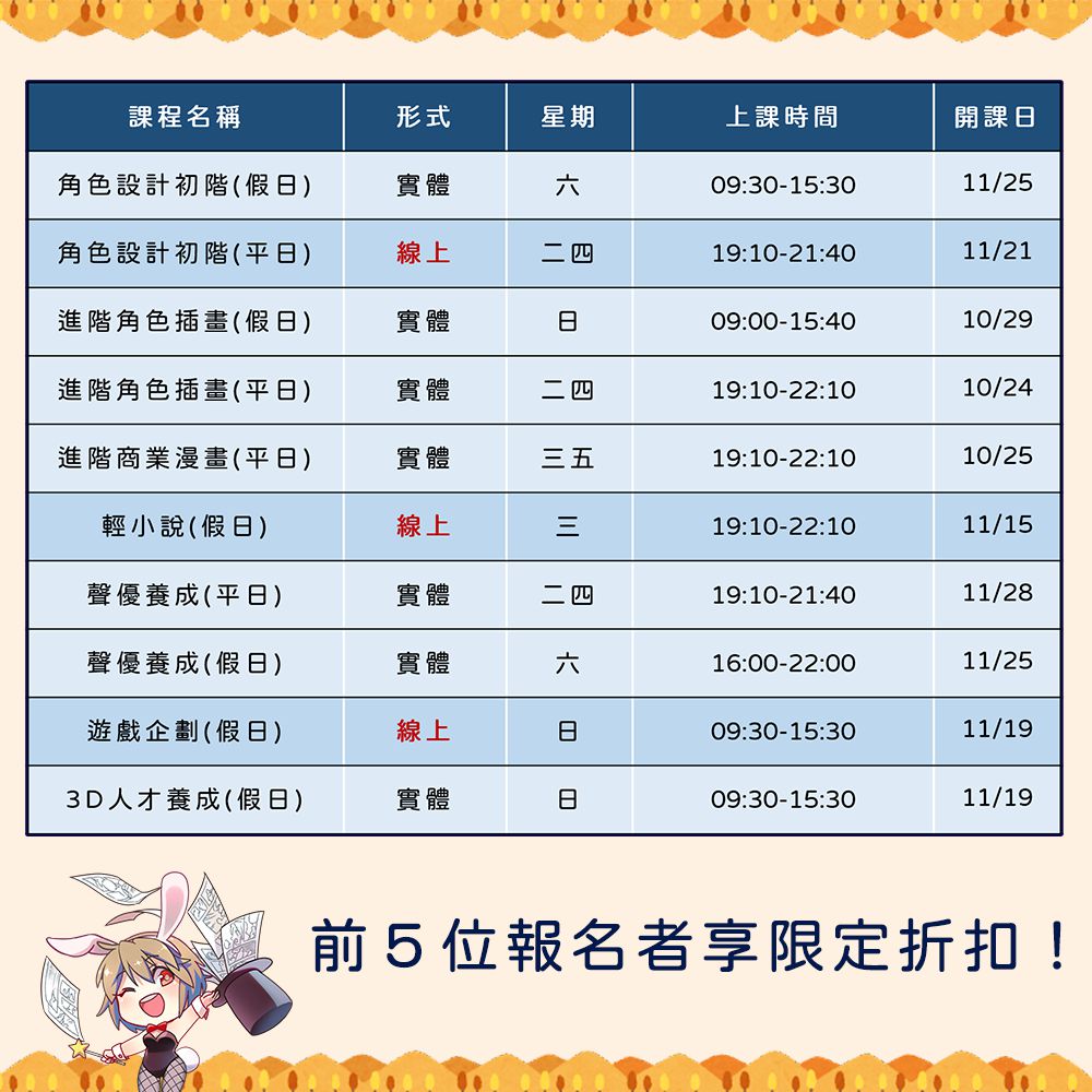 課程時間表綜合0719