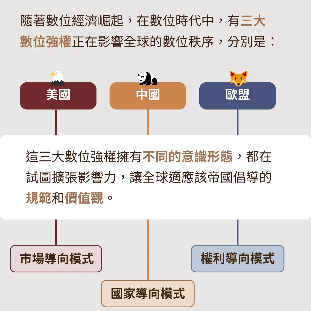 書封快訊1 1080 X 1080 像素 4